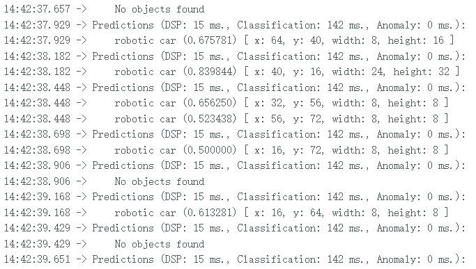 serial detection of the car